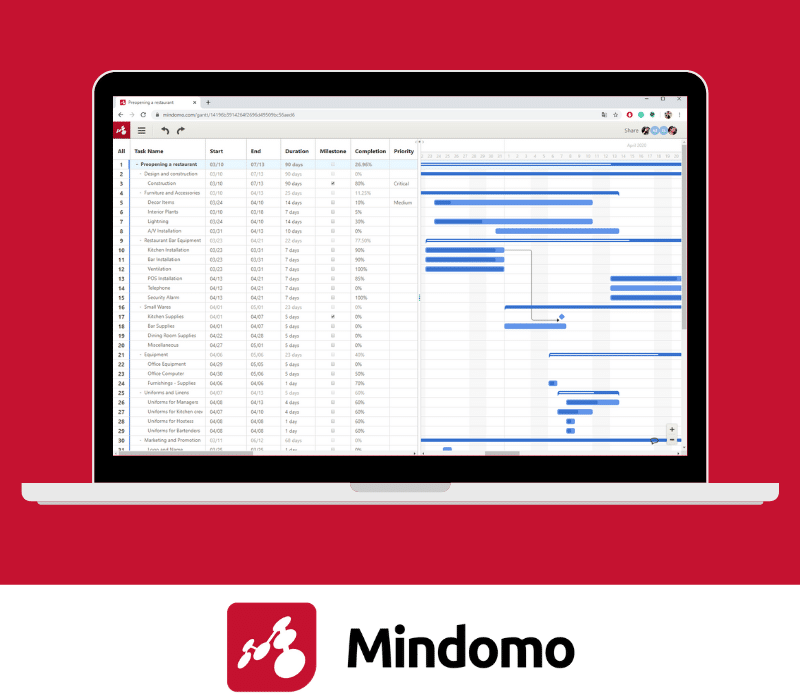 créateur de diagrammes de Gantt