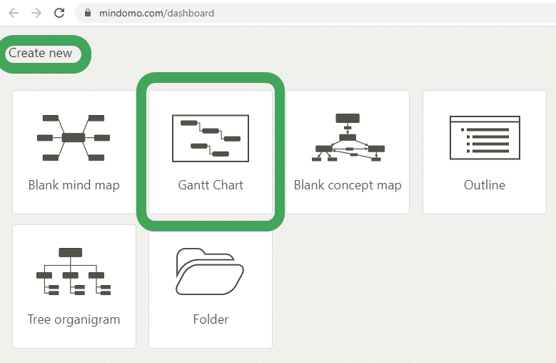 logiciel de diagramme de gantt