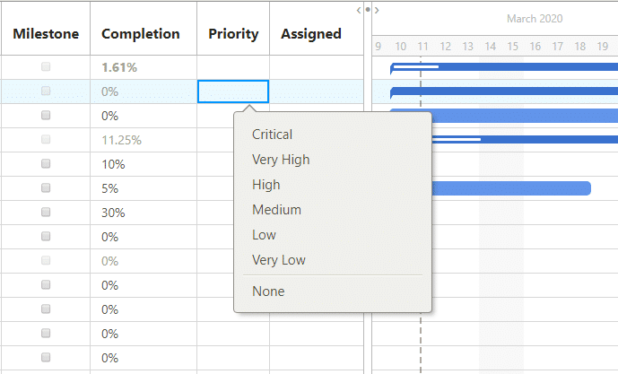 logiciel de diagramme de gantt