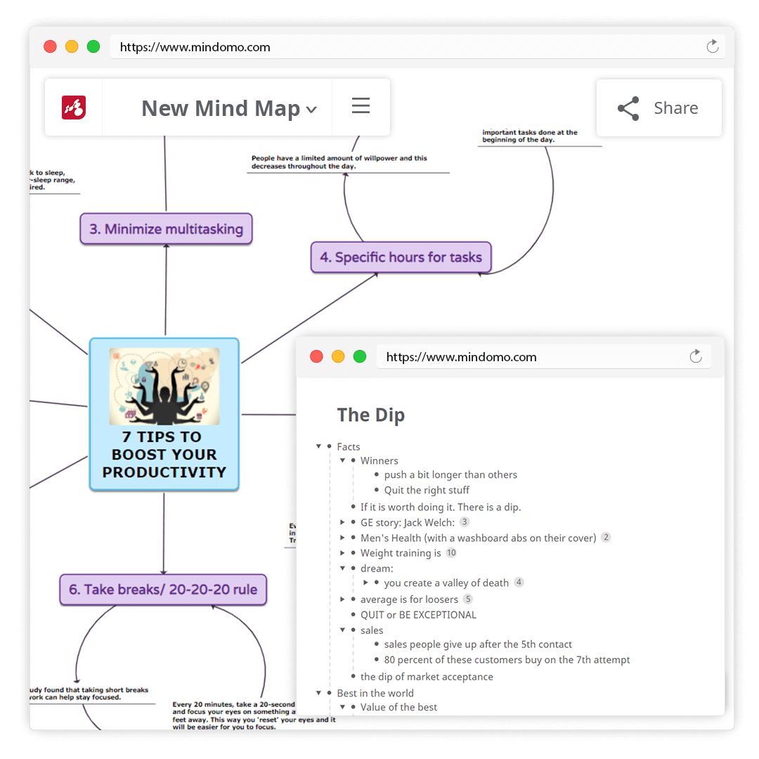 mind mapping benefits